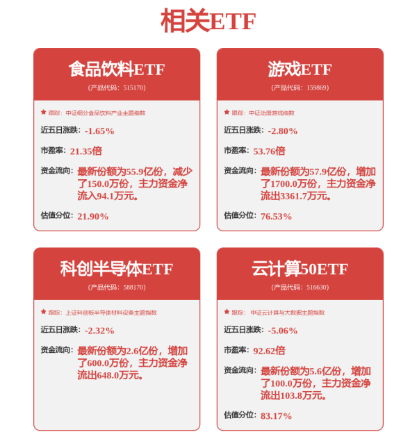 万光证券 汇川技术(300124.SZ)：联合动力为新能源商用车（含重卡、轻卡、微面等）提供电驱系统和电源系统等产品解决方案与服务